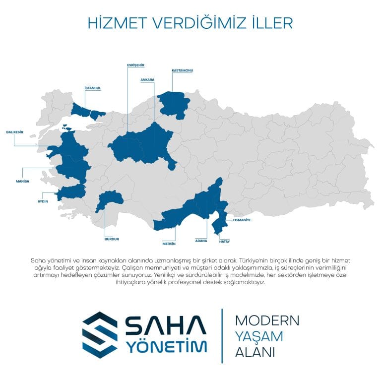Saha Yönetim